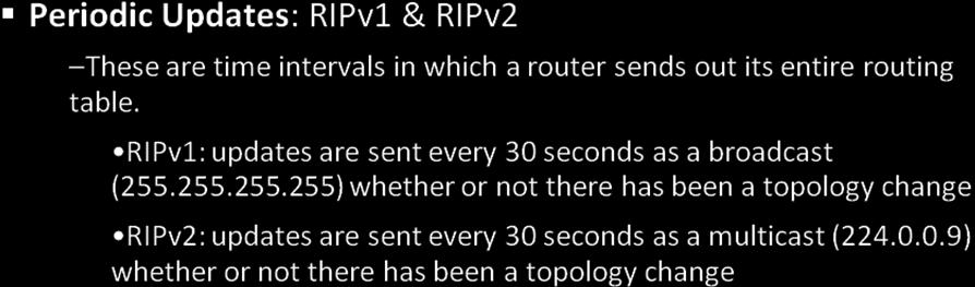 * RIP Triggered Updates Routing table update that is sent immediately to adjacent routers in