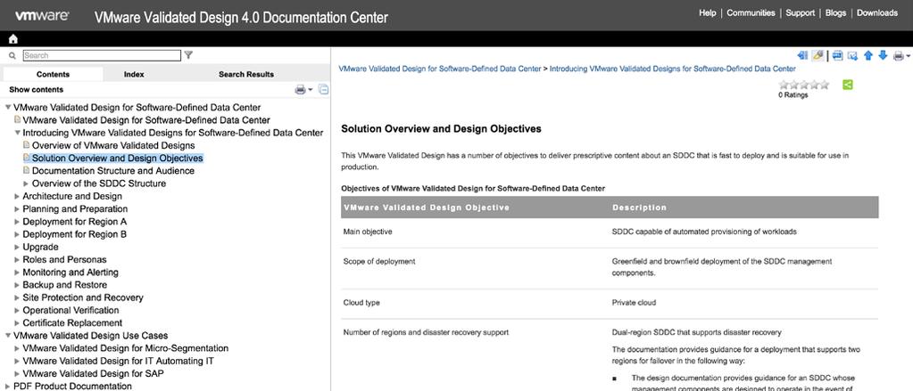 Documentation VMware Validated Designs Release Notes Architecture Details Architecture Diagrams Planning and Preparation Pre-Deployment Checklist Step-by-step Deployment Guides Operational