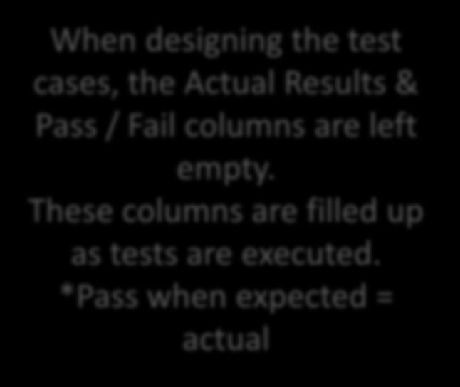 Derive the Test Requirement(s) - TR 2.