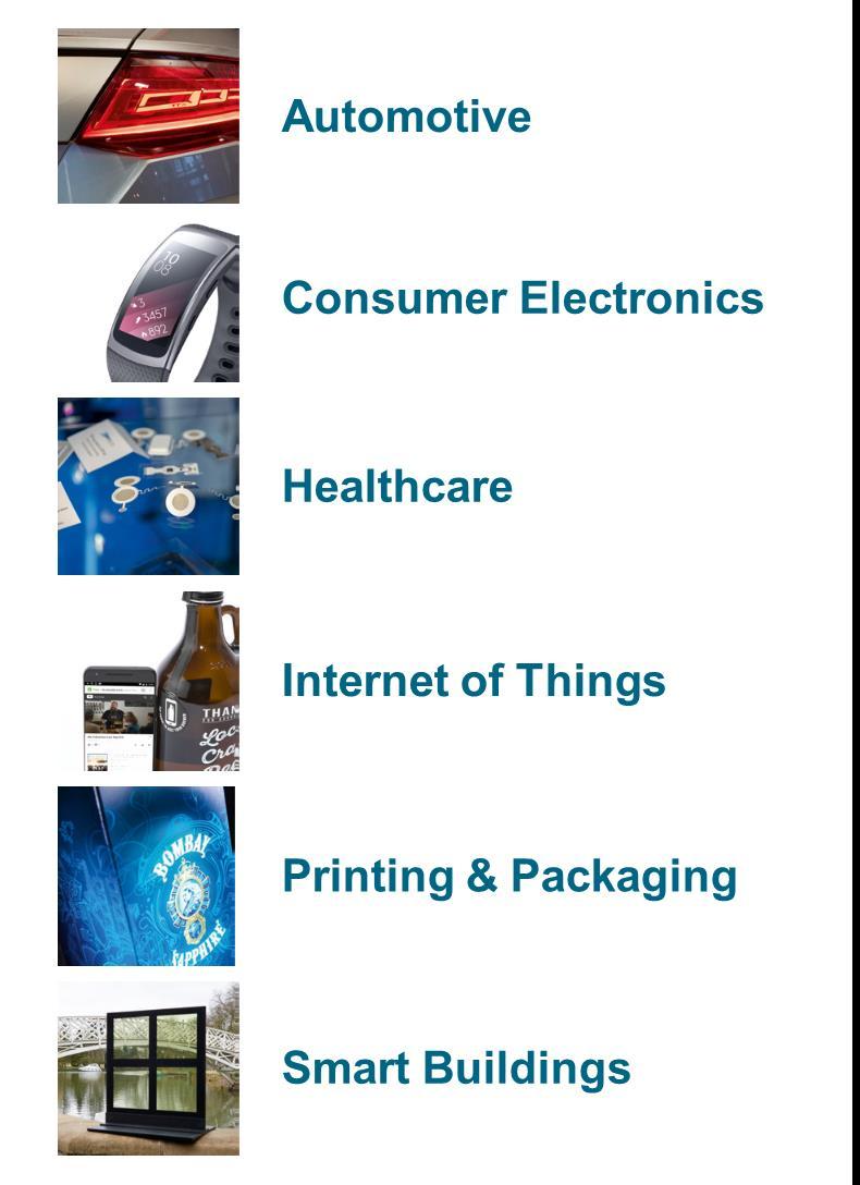 Image source: OE-A OE-A Roadmap, 7 th Edition Organic and printed electronics solutions finding their way into major industry sectors» Indicator of growing maturity of printed electronics» Several