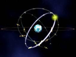 Validation 4 fully operational satellites and ground segment
