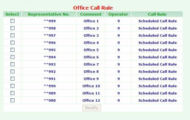 3.1.2 Office Call Rule You can define a business time to forward incoming call to company announcement or a certain destination. 6200A provide 12 kinds office call rule (**998 to **988).