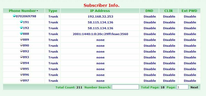 displayed. Click Information, and then click the Subscriber Info table. The screen appears as shown.