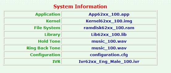 3.2.4 System Info Click Information, and then click the System Info table. The screen appears as shown.