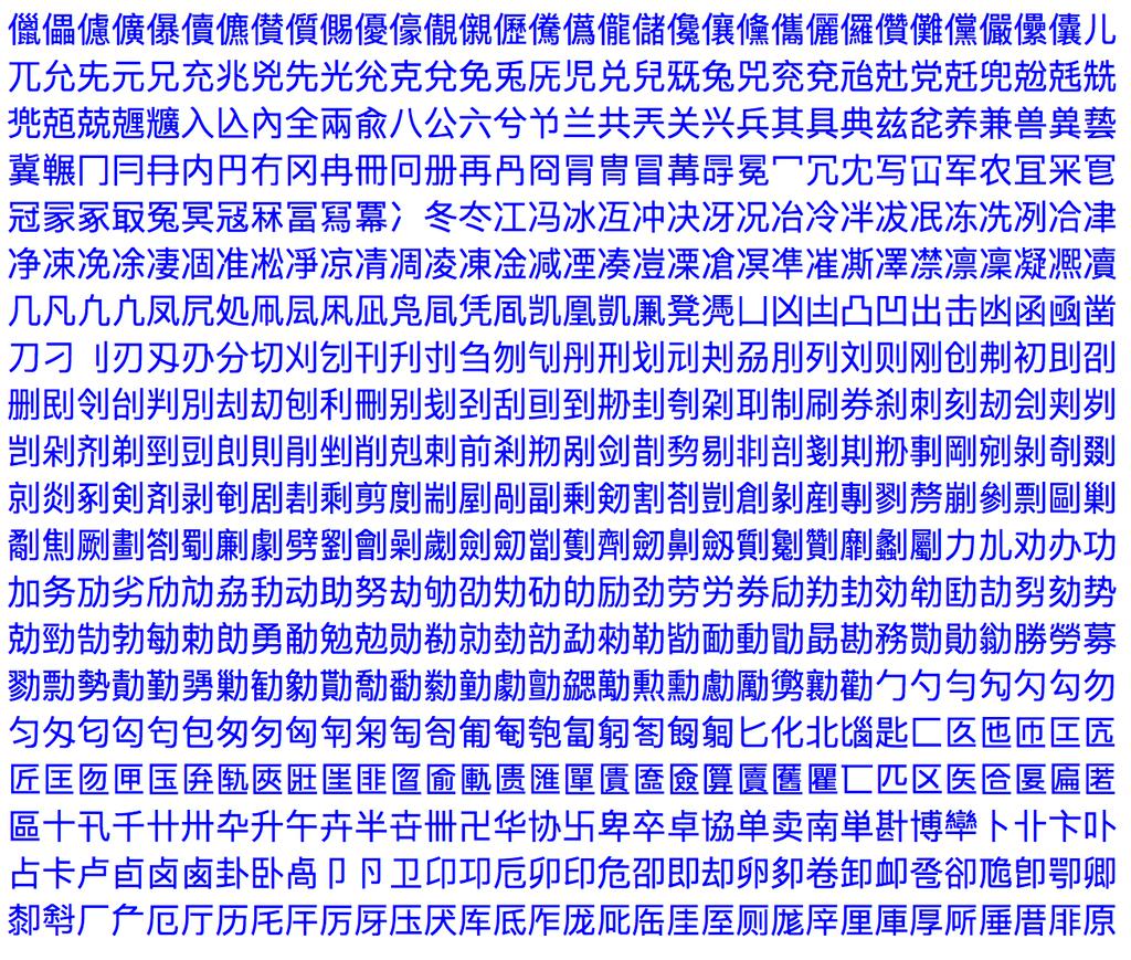 Unicode CJK - Chinese Japanese Korean Çetin