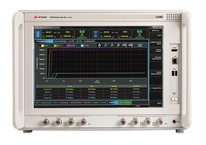 02 Keysight E6966B IMS-SIP Network Emulator - Technical Overview Accelerate Performance Testing of Cellular User Equipment in an All-IP IMS-SIP Environment Verify cellular UE services over all-ip