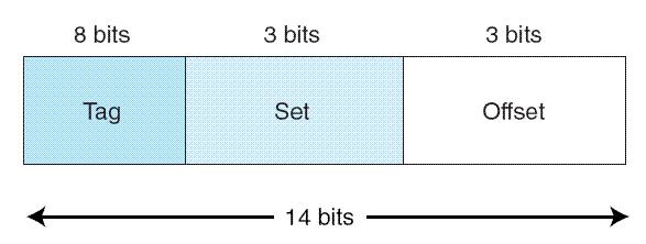 o EXAMPLE 6.5 Suppose we have a main memory of 2 14 bytes. This memory is mapped to a 2-way set associative cache having 16 blocks where each block contains 8 bytes.