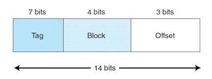 o EXAMPLE 6.2 Assume a byte-addressable memory consists of 2 14 bytes, cache has 16 blocks, and each block has 8 bytes.