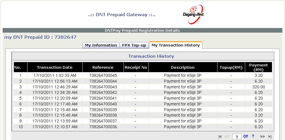 Diagram 4a My Transaction History 5.0 Payment of esijil 3P Application via Prepaid Account When an application is ready to be submitted to FAMA, per application charges are applicable.