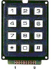Connections LCD03 Keypad