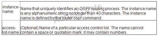 3.3.3 Correct Answer: AD /Reference: : debug ospf flood To display information about flood events such as acknowledgments and updates received, use the debug ospf