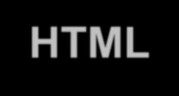Nhúng javascript vào HTML Ta sử