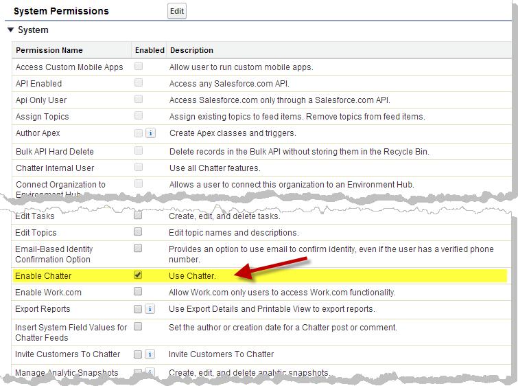 Profile-Based Chatter Rollout Overview Control Chatter Access Through Permission Sets Handle Chatter access by modifying existing or creating new permission sets.