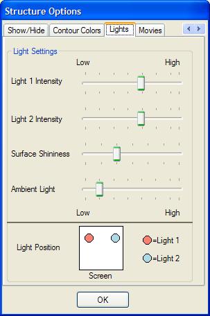 Structure Window Commands There are two lights for lighting the Surfaces of a structure model.