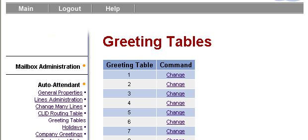 The Greeting Tables configuration screen is accessed by opening the