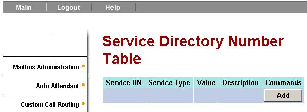 To add a Service Directory Number: 1.