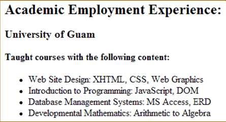 Laurie 13 Resume Example without / with CSS <h2>academic Employment Experience:</h2> <h3>university of Guam</h3> <h4>taught courses with the following content:</h4> <ul> <li>web Site Design: XHTML,