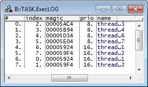 TASK.EVent Display event flags TASK.EVent <event> Displays a table with the ThreadX event lag groups. Specifying an event flag magic number or name will show you the suspended threads of that event.