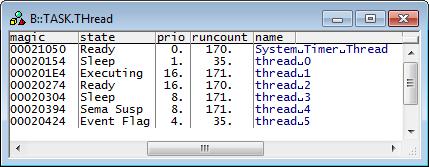 TASK.THread Display threads TASK.THread [<thread> [/SORTup /SORTDOWN <sortitem>]] Displays the thread table of ThreadX or detailed information about one specific thread.