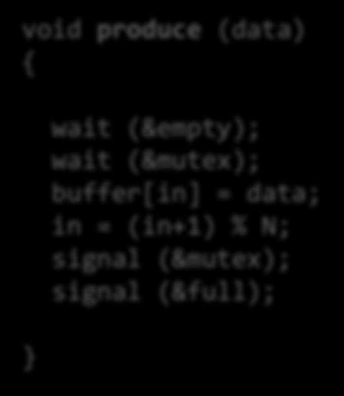 (&mutex); data = buffer[out]; out = (out+1) % N; signal (&mutex); signal (&empty);