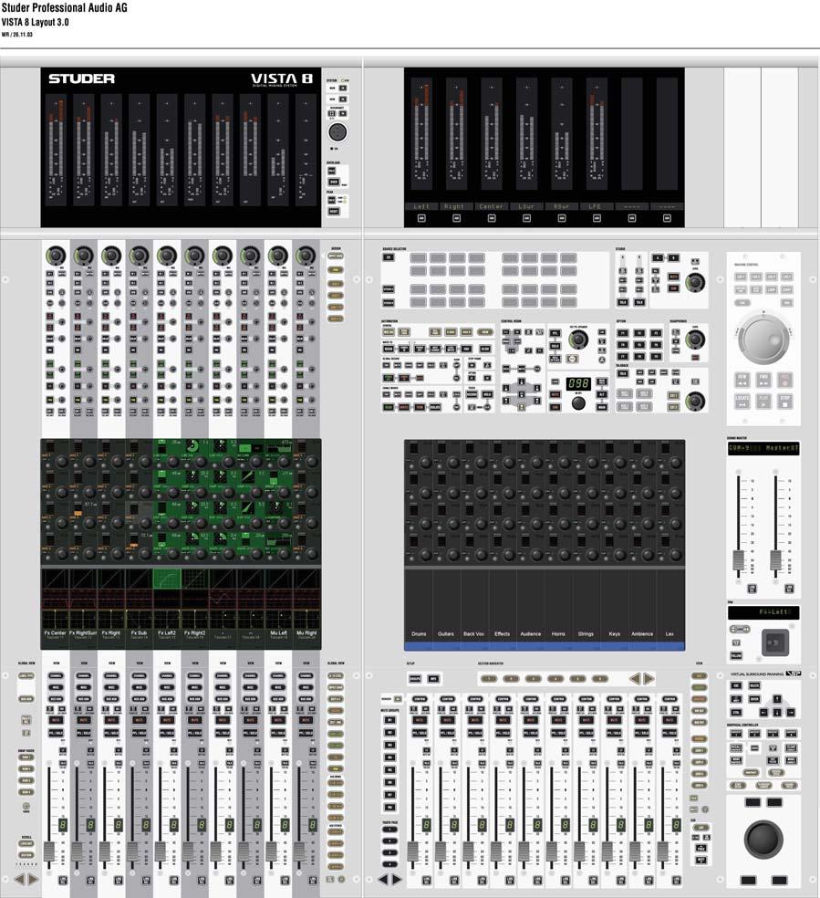 2.2 Control Surface (Vista 8) The Control Surface of the Vista 8 is shown below (only 1 fader bay shown): The control surface features the industry acclaimed Vistonics User Interface which offers a