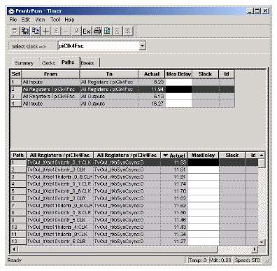 Figure 4-5. Timer s Paths Tab The Paths tab displays timing analysis information for four categories of paths, known as sets, in the upper table.