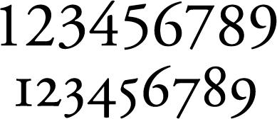 TYPOGRAPHY BASIC DESIGN Basic Terminology Numerals There are two classifications of numerals : Old Style (lower case), and Lining