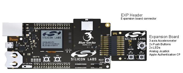 Developing for Apple HomeKit Silicon Labs Products Apple MFI Verification Go to www.silabs.