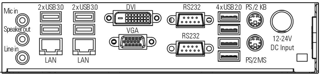 4x USB 2.0, 4x USB 3.0, 3x Audio Jack 3,5mm, 2x PS2 for Mouse and Keyboard CPU: Intel Core-i3-(4 x 2.