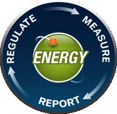 Energy Network Platform Smart Energy