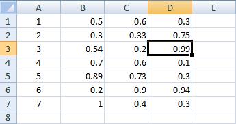 result for Test 3 q In Excel (Column, Row):