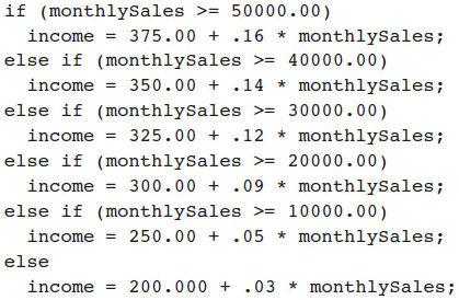 Page 24 of 40 As another example of an if-else chain, take a look at determining the monthly income of a salesperson by using the following commission schedule: Monthly Sales Income Greater than or