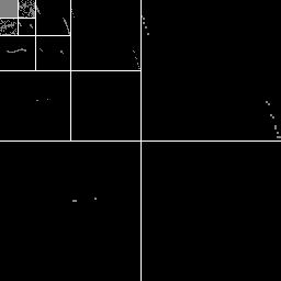 (a) (b) (c) (d) Figure 6. (a) Synthetic image coded using SFQ. (b) Multiscale wavelet-domain segmentation from SFQ tree-pruning. Zerotrees are represented in black; significant coefficients are gray.
