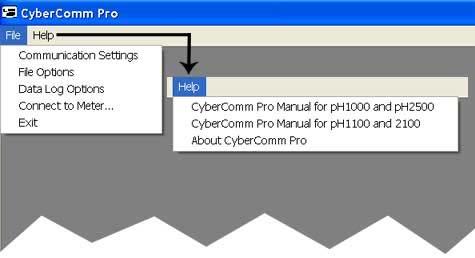 Soft copies of the CyberComm Pro Software User Guide Manuals are available in the program itself.