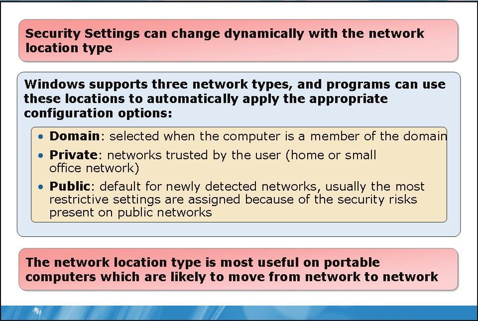 9-18 Configuring IPsec Determining a Usage Profile A firewall profile is a way of grouping settings, such as firewall rules and connection security rules that are applied to the computer