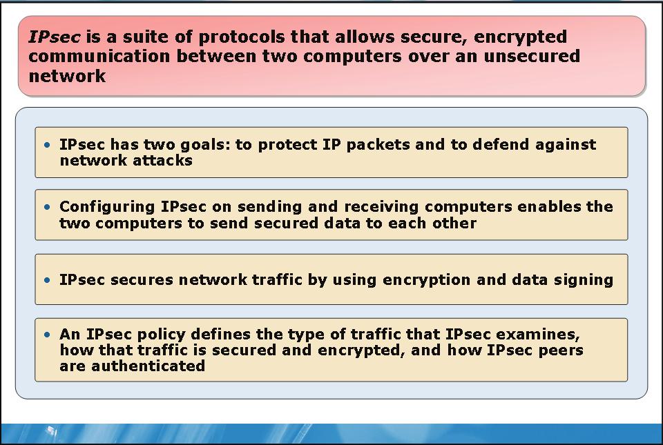 9-4 Configuring IPsec Benefits of IPsec IPsec is typically used to attain confidentiality, integrity, and authentication in the transport of data across insecure channels.