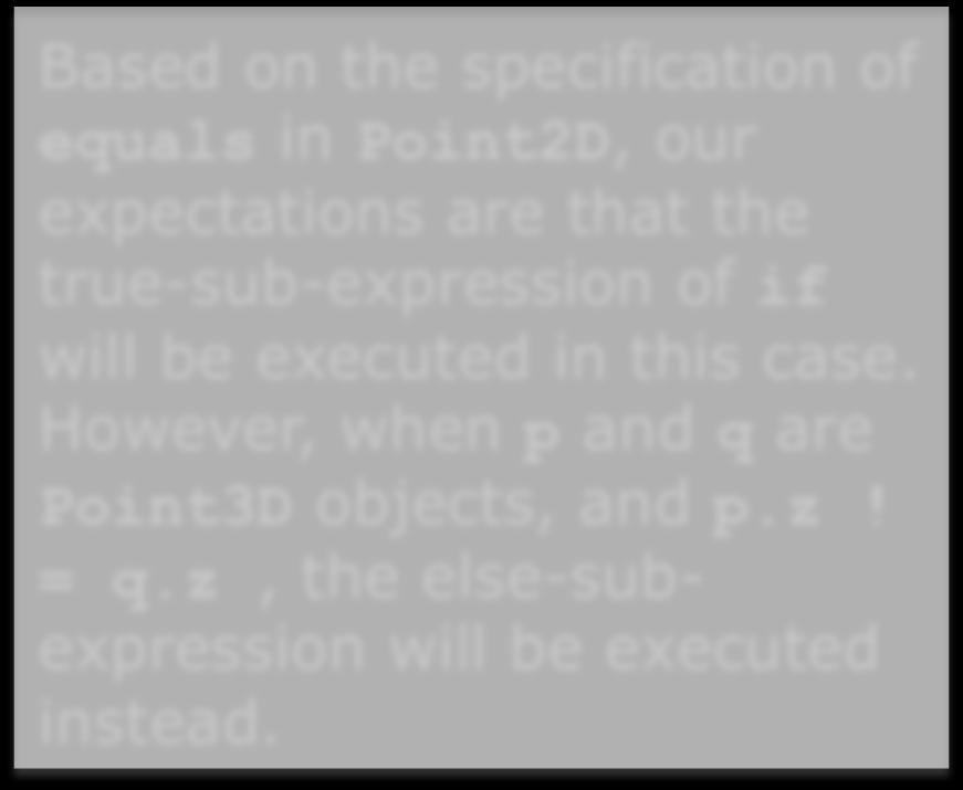 ..} Consider the case : x_0 == x_1, y_0 == y_1, Based on the specification of equals in Point2D, our expectations