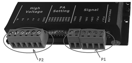 DM556T Digital Stepper Drive User Manual 3. Connection Pin Assignments and LED Indication The DM556T has two connector blocks P1&P2 (see above picture).