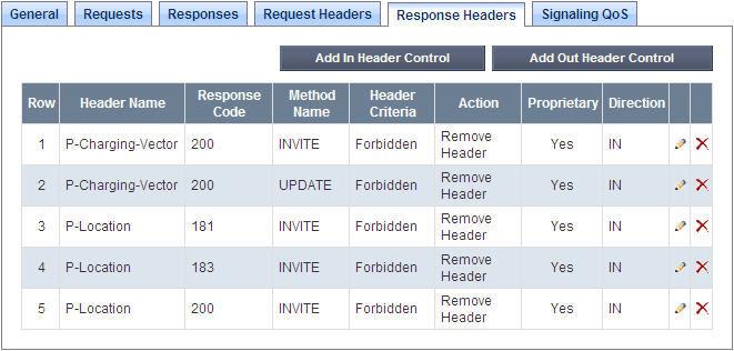 Select the Response Headers tab and repeat the above configuration steps to Remove the P-Charging-Vector header in the 200 OK response to INVITE