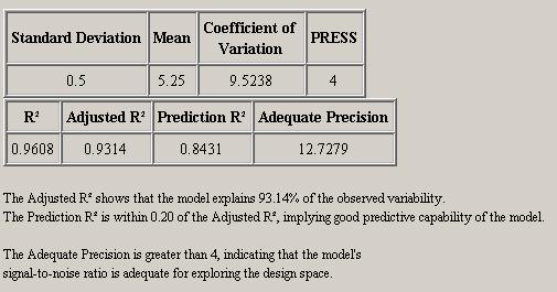 Figure 4.26: Regression model statistics table A table of diagnostic statistics for each experiment is presented next.