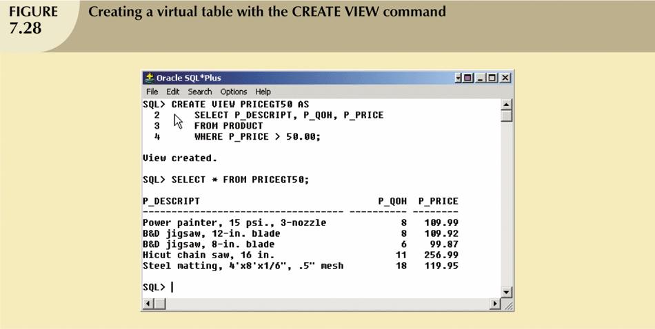 Virtual Tables: