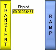 button also indicates when the transient is running. Unpressing the Transient button stops the transient and resumes steady state operation.