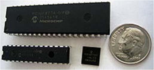 Introduction to PIC microcontroller 2. PIC16F84 3. PIC16F877 4. Apply PIC microcontroller for embedded systems 1 1.