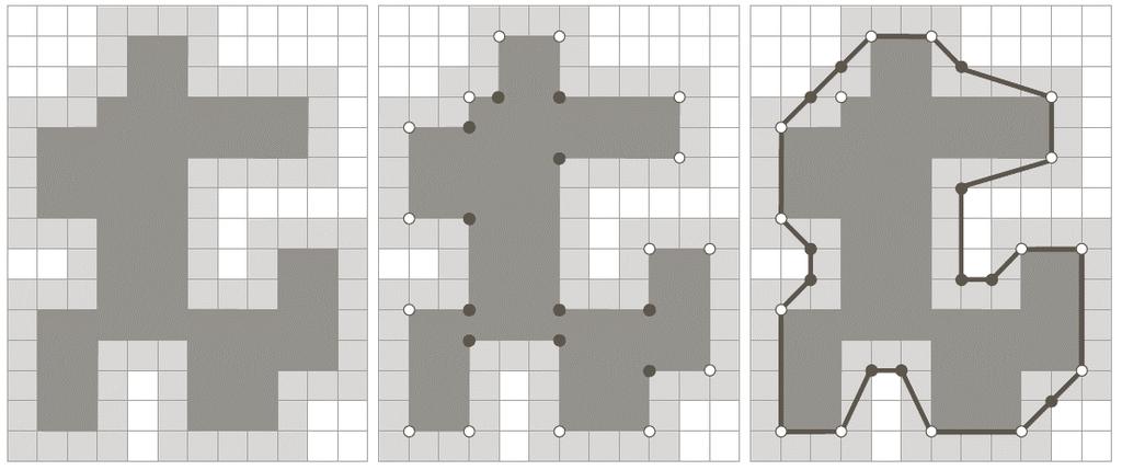 Minimum-Perimeter Polygon convex