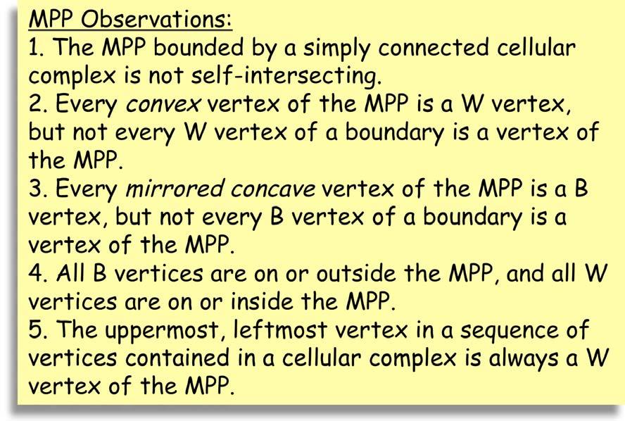 Every mirrored concave vertex of the MPP is a B vertex, but not every B vertex of a boundary is a vertex of the MPP. 4.