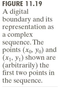 Fourier Boundary Descriptors 1.
