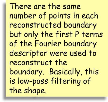 Fourier Boundary Descriptors There are the same number of points in each reconstructed boundary but only the first P terms