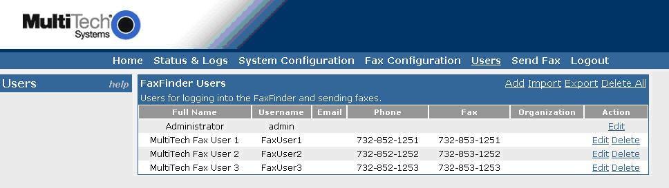 Enter the full telephone and fax numbers for the user in the Phone Number and Fax