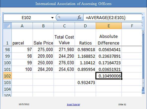 Excel will enter the formula for you. Click in cell E102. On the Home tab, in the Editing group, click the arrow on the Sum button, and click Average in the list.