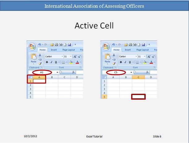 Cells are where you get down to business and enter data in a worksheet.